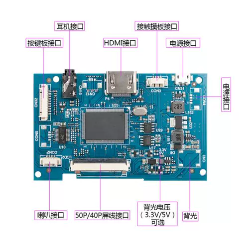 Записная книжка DIY5VHDMI Ультра -тиное аудиоприводная плата автомобиль ЖК -дисплей модифицированный компьютерный суб -экранный расширение