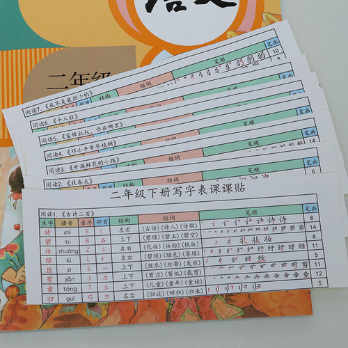 二年级下册语文课课贴