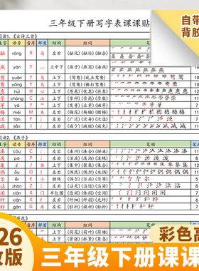 2026春新人教版三年级下册语文课课贴课本同步生字笔画笔顺不干胶