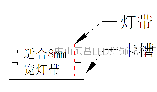 led10mm塑胶伴侣货架展柜卡槽
