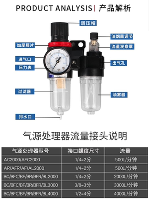 二联件AFC2000 BFC油水分离器 气源处理器AFR+ AL气压调压过滤阀
