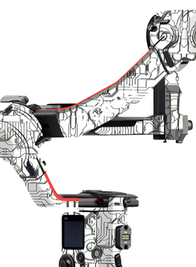 漫步驴适用于大疆RS2保护贴膜DJI RS2 如影RONINs2稳定器贴纸膜