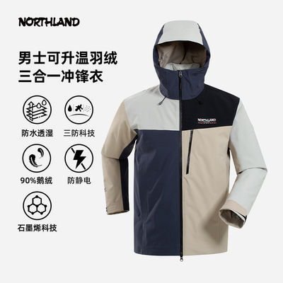 90鹅绒内胆诺诗兰冲锋衣男