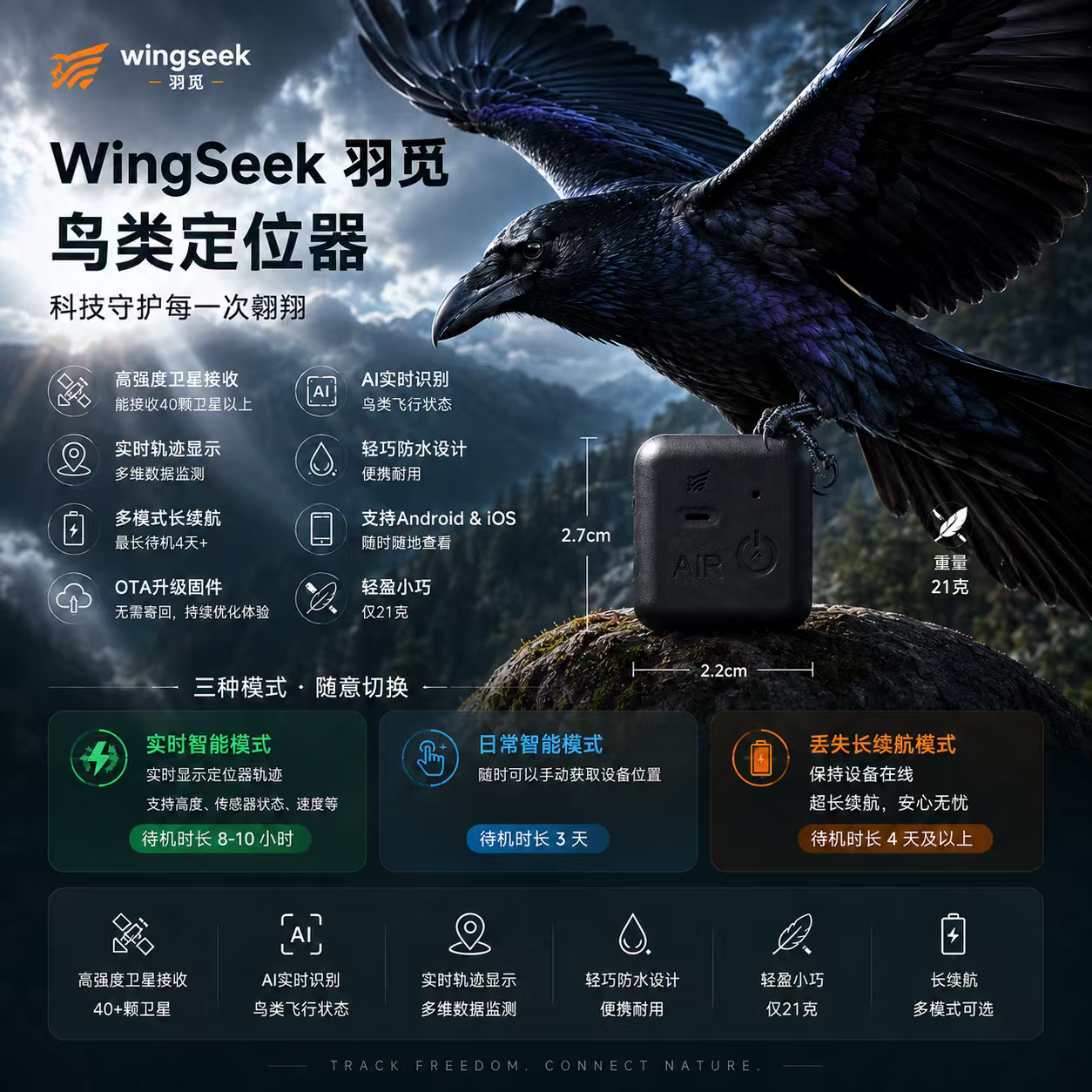智能中大型乌鸦鸟类鸦科鹦鹉GPS卫星定位器放飞防丢高精度追踪
