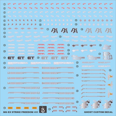 炎 GHOST版 MGEX 强袭自由高达 Strike Freedom 荧光 高清 水贴
