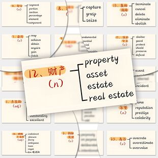80张英语同义替换词贴纸趣味学习速记帖画diy装饰笔记本iPad防水