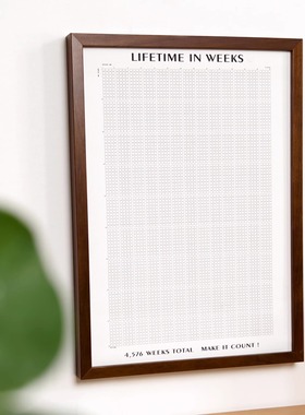 原创人生格子周历生命日历 lifetime in weeks装饰画挂画画芯定制