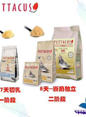 新品原装西班牙帕特鹦鹉