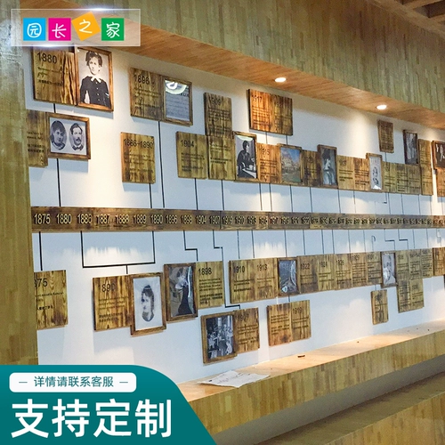 Фотография для детского сада на стену Монтессори, раннее развитие