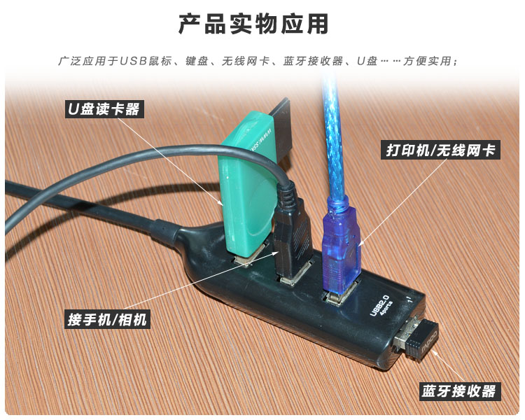 Concentrateur USB - Ref 367514 Image 5