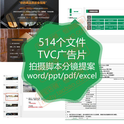 TVC广告片拍摄脚本分镜头提案方案宣传片视频影视形象片创意执行