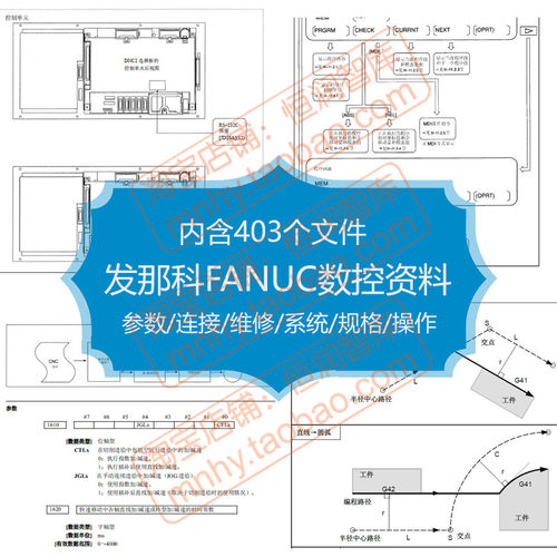 发那科FANUC数控系统资料操作维修调试参数说明书伺服机床加工