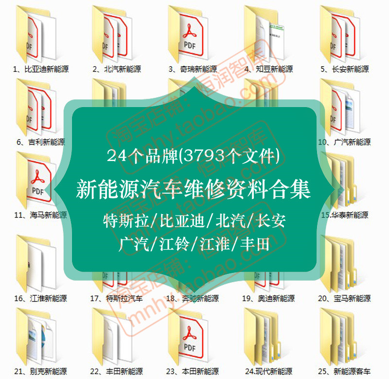 新能源汽车维修资料合集电动车电路图特斯拉比亚迪北汽长安广汽