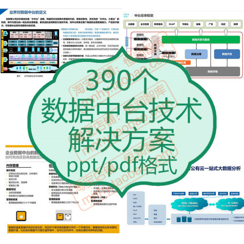 数据中台技术解决方案AI大数据AIOps智能运维建设技术架构OMS数字