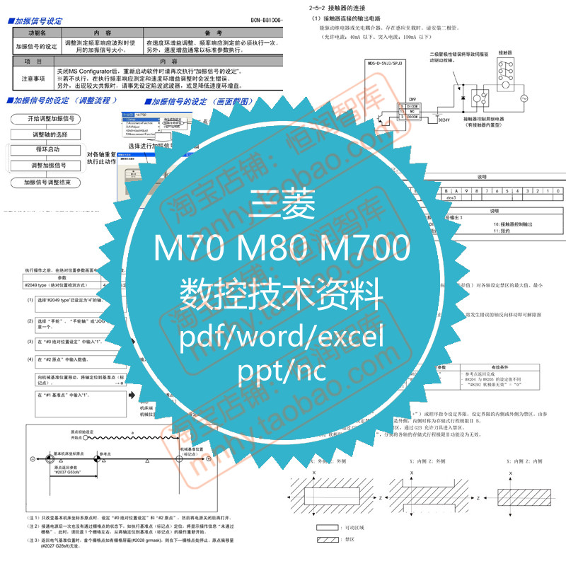 三菱M70 M80数控技术资料M700驱动器M800编程PLC说明书连接设定