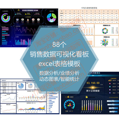 销售数据看板excel表格可视化分析业绩动态自动更新营业额统计