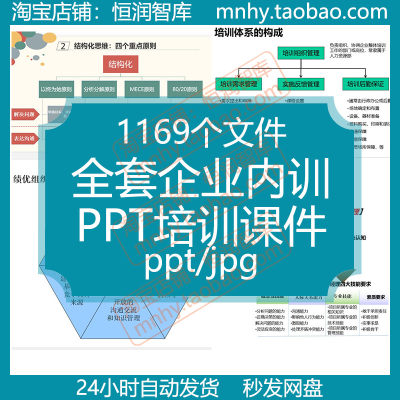 企业内训PPT课件工作方法团队管理销售沟通时间心态情绪项目入职