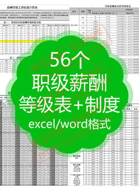 职级薪酬等级表制度表格岗位员工职级工资岗级表体系表划分表结构