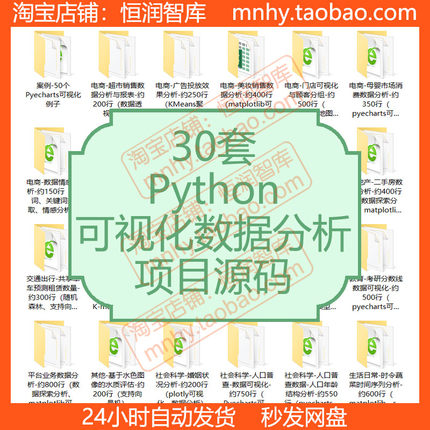 Python数据分析可视化项目源码Pyecharts源代码matplotlib模型