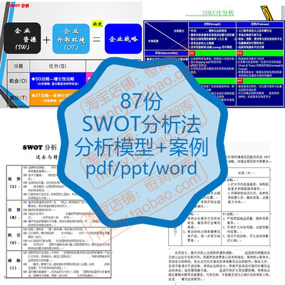 SWOT分析法模型案例实例决策报告方法态势项目优势劣势环境公司