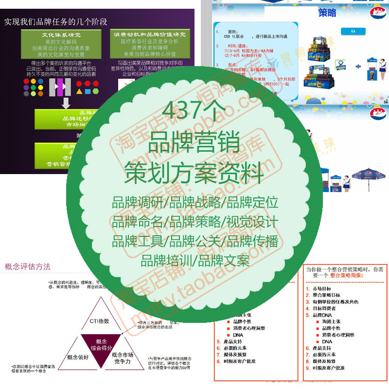 品牌策划营销方案资料调研战略定位命名公关传播文案定位规划管理使用感如何?