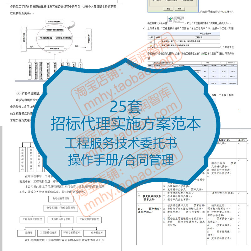 招标代理实施方案服务技术工程委托书文件操作手册合同管理模板