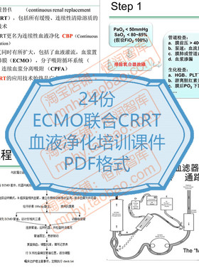 ECMO联合CRRT血液净化实践操作血浆置换分离循环监测操作ARDS应用