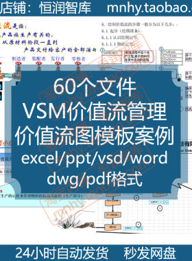 VSM价值流管理资料流程图excel表格案例绘制理论精益生产模板图标