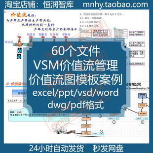 VSM价值流管理资料流程图excel表格案例绘制理论精益生产模板图标