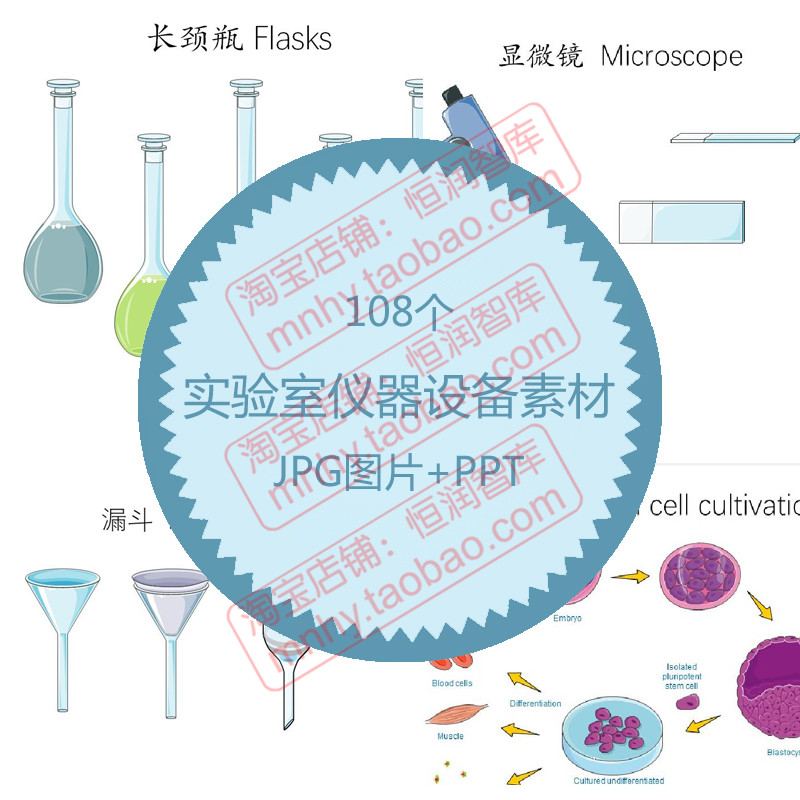 实验室仪器设备PPT素材化学微生物细胞培养工具试管白底图片生物