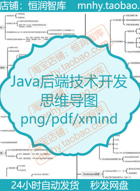 Java后端技术开发思维导图体系框架xmind知识点编程redis基础jvm