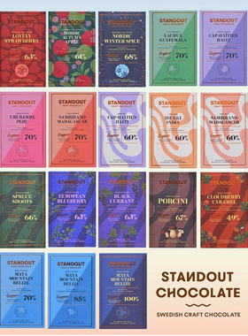 瑞典进口 standout单源草莓蓝莓咖啡牛肝菌牛奶黑巧克力50g获奖