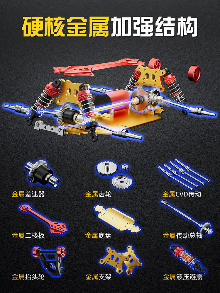 전문 브러시리스 RC 원격 제어 자동차 4륜 구동 오프로드 등산 장난감 자동차 경주 고속 큰 발 드리프트 소년 금속