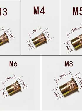 拉铆螺母法兰盖带条纹防滑紧固螺帽国标M345681012膨胀铆接螺丝钉