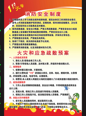 消防安全挂图制度牌海报宣传墙贴