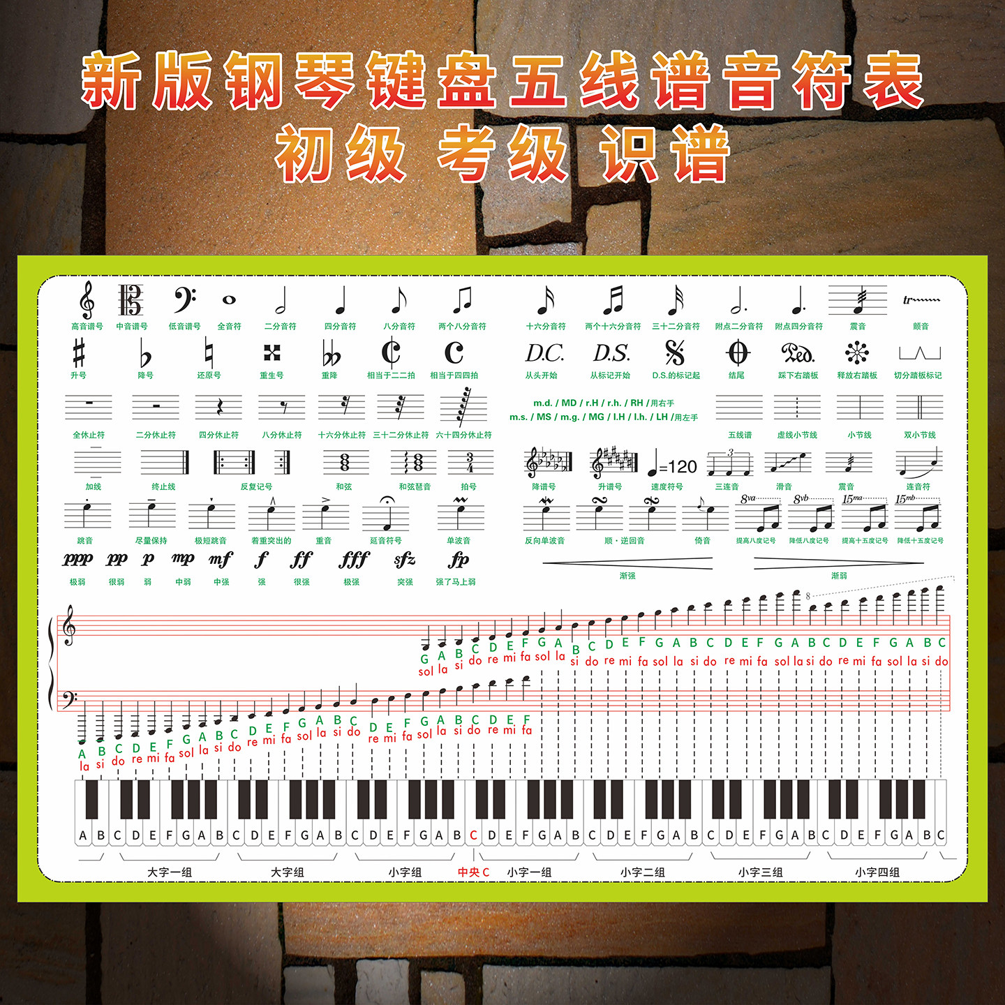 大谱表与钢琴键盘对照表音乐符号知识图谱五线谱识谱神器挂图墙贴