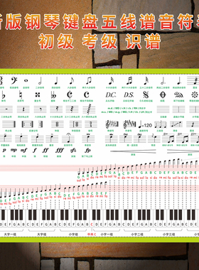 大谱表与钢琴键盘对照表音乐符号