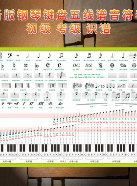 大谱表与钢琴键盘对照表音乐符号