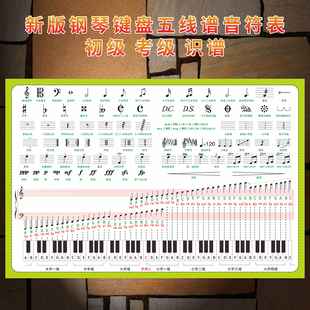 大谱表与钢琴键盘对照表音乐符号知识图谱五线谱识谱神器挂图墙贴