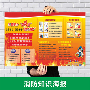 消防安全宣传海报防火三提示挂图消防四个能力建设制度防水墙贴画