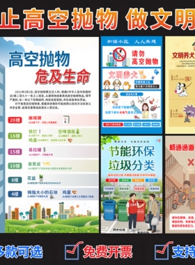禁止高空抛物标识文明养犬提示牌