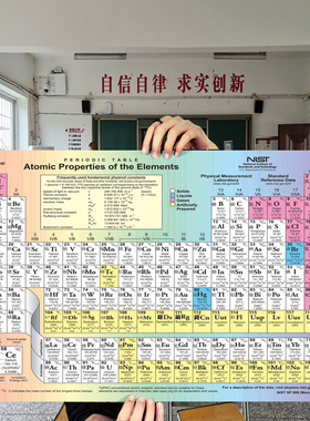 初高中英化学元素周期表挂图墙贴