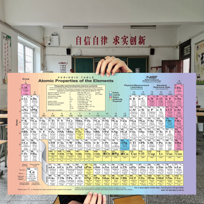 初高中英化学元素周期表挂图墙贴