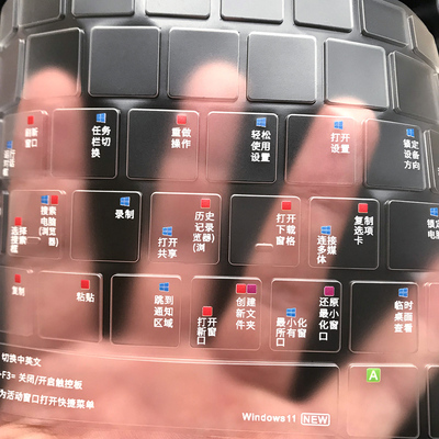 适用2024款笔记本键盘膜