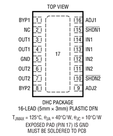 原装  LT3028EDHC LT3028EDHC LT3028 DFN 现货可直拍