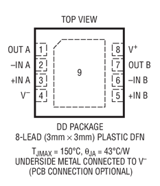 原装  LT6237CDD  LT6237IDD LT6237HDD LT6237 DFN 现货