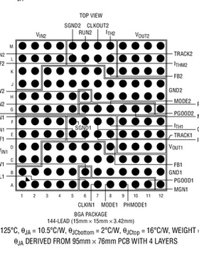 原装  LTM4616EY LTM4616IY LTM4616MPY LTM4616 BGA现货直拍