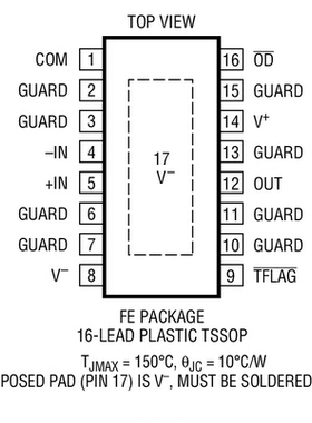 原装  LTC6090CFE-5 LTC6090IFE-5 LTC6090HFE-5 LTC6090-5