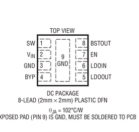 原装  LT3048EDC-5 LT3048IDC-5 LT3048-5 DFN 现货