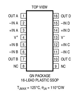 原装  LTC2052HVCGN LTC2052HVIGN LTC2052HVHGN LTC2052HV